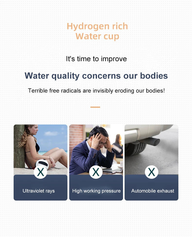 1pc 450ml Portable Hydrogen Water Generator 3 Minutes Mode High Concentration Hydrogen Water Generator